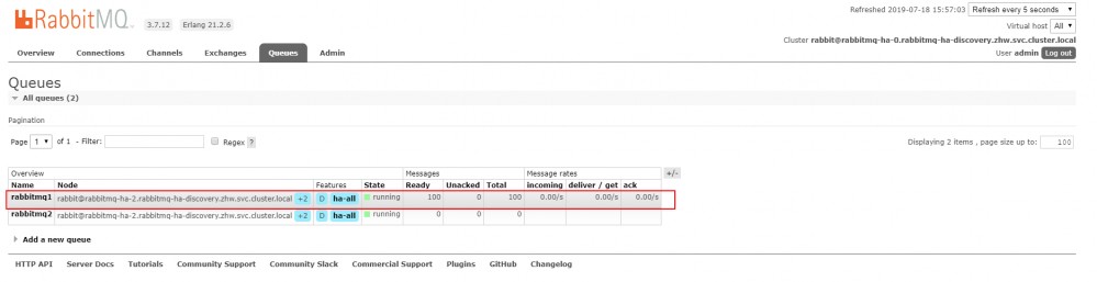 Spring Boot 配置多源的 RabbitMQ