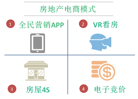 最头疼的遗留系统该如何改造？