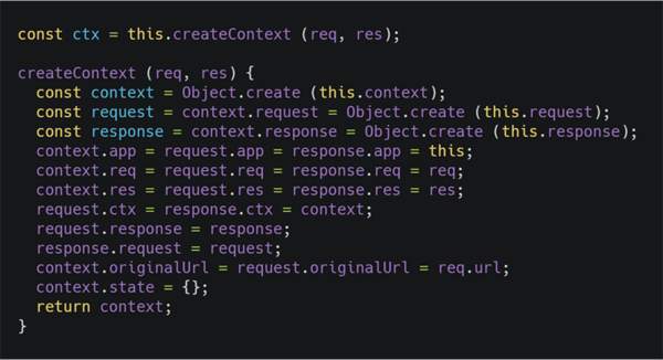 10分钟理解 Node.js koa 源码架构设计