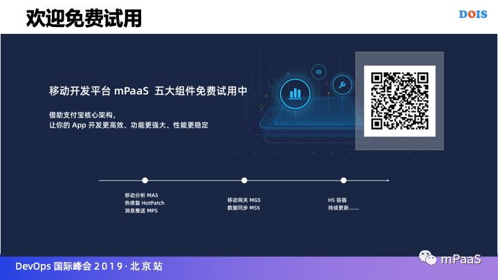 【试用开放】 | 支付宝超级 App 的弹性动态架构实践