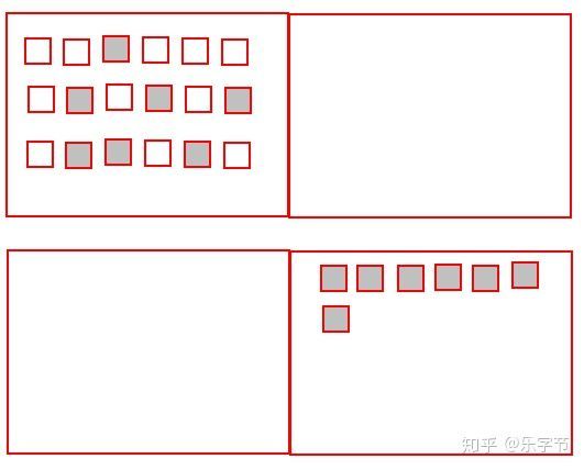 乐字节Java|GC垃圾回收机制、package和import语句