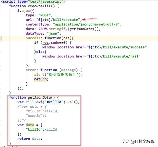 Java秒杀系统：商品秒杀代码实战