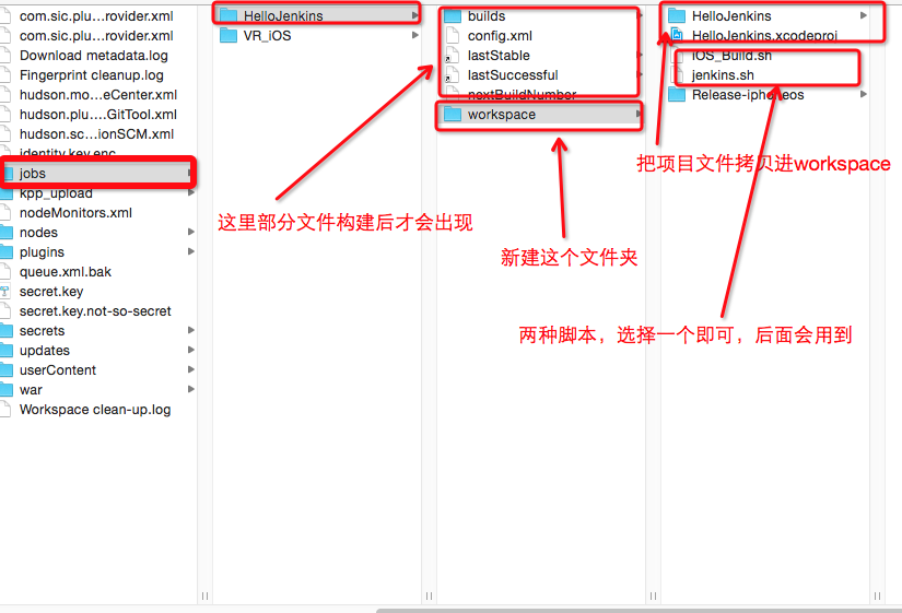 Mac下Jenkins+SVN+Xcode构建持续导出环境