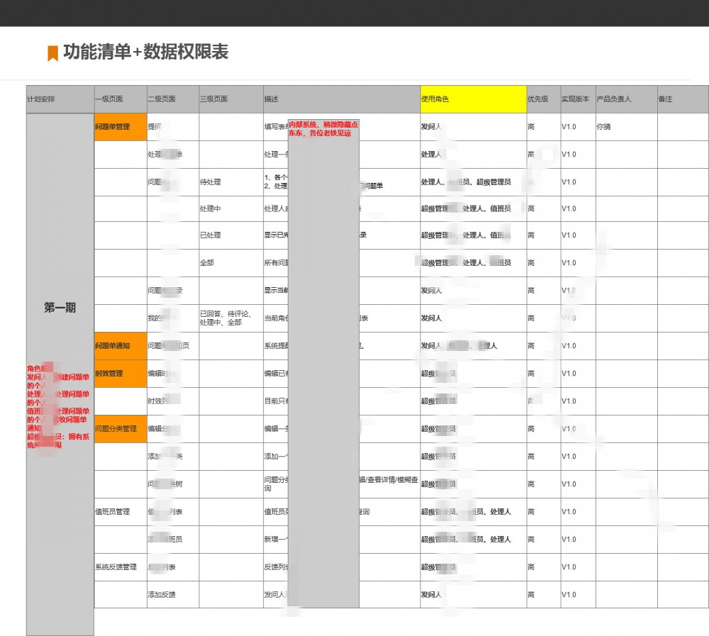 后台系统架构设计-商务咨询系统