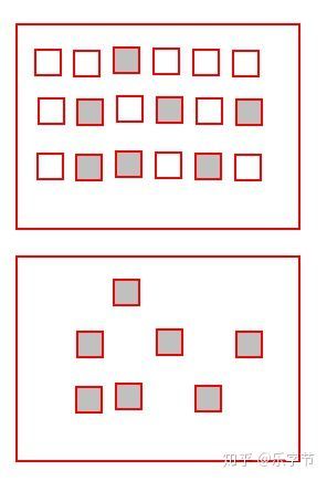 乐字节Java|GC垃圾回收机制、package和import语句