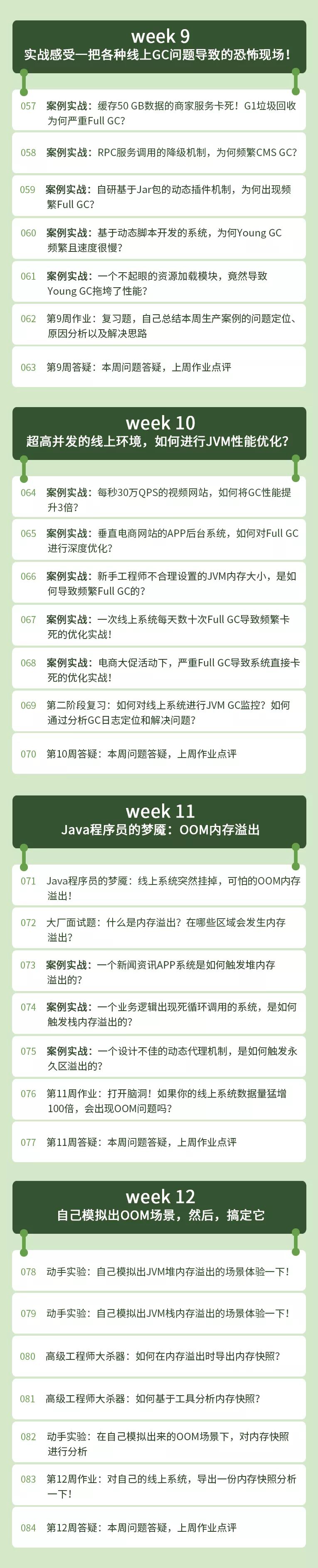 Java 垃圾回收机制，13张图给你讲清楚！