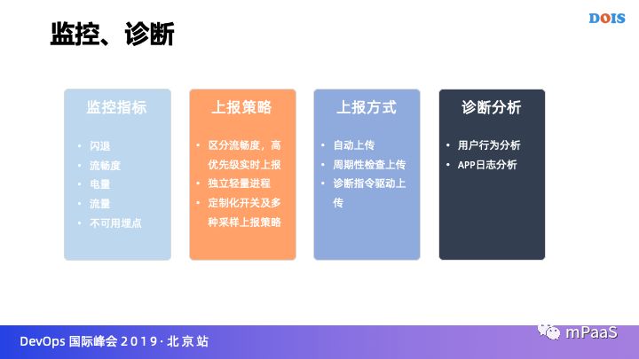 【试用开放】 | 支付宝超级 App 的弹性动态架构实践