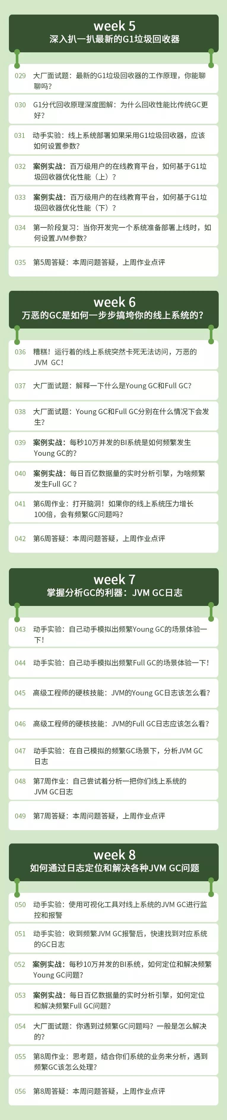 10个最高频的Java NIO面试题剖析！