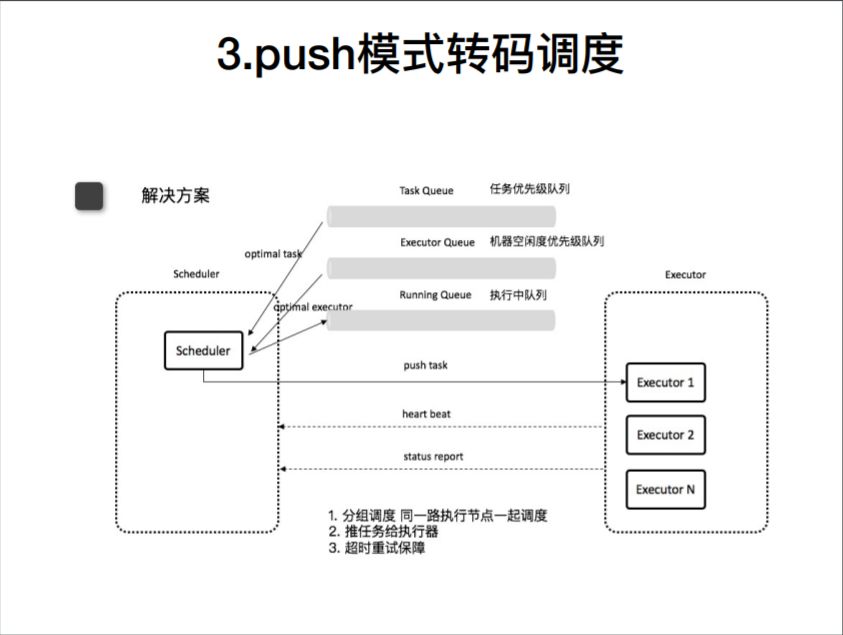 流式视频处理架构设计