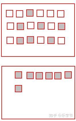 乐字节Java|GC垃圾回收机制、package和import语句