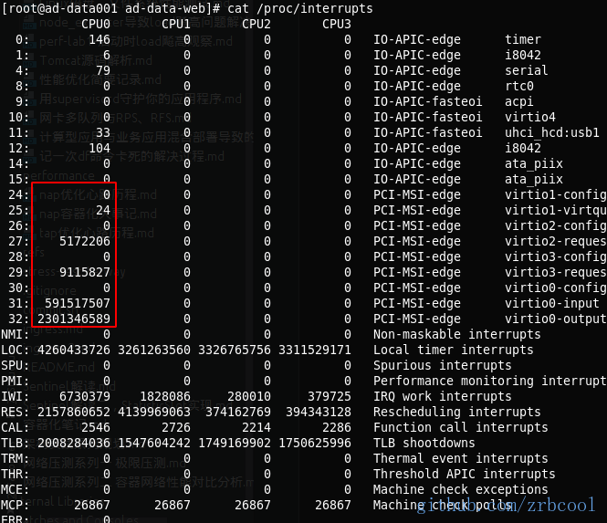 2019-07-24 实战火焰图分析CPU使用率解决JAVA应用线上性能问题