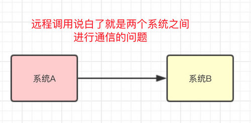 《大型网站系统与Java中间件》读书笔记 （中）