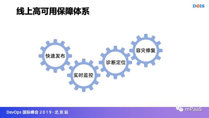 【试用开放】 | 支付宝超级 App 的弹性动态架构实践