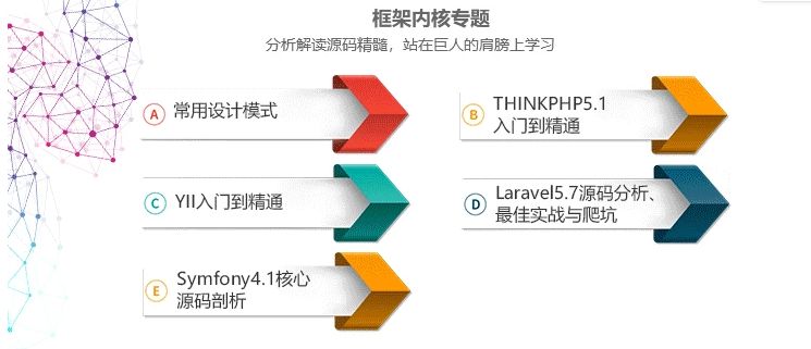 为什么大部分的码农都做不了架构师？