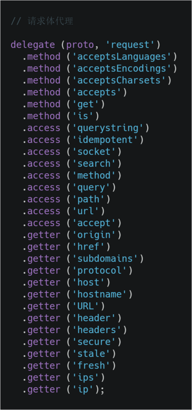 10分钟理解 Node.js koa 源码架构设计