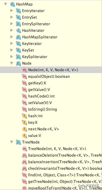 史上最详尽 Java 8 集合类 HashMap : 底层实现和原理学习笔记（源码解析）