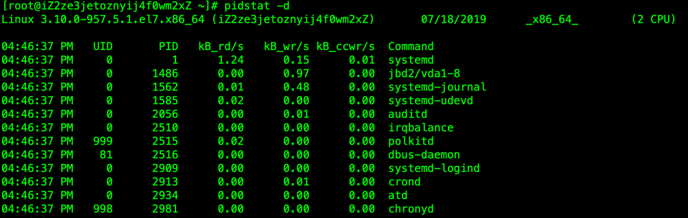 【深入浅出-JVM】（43）：pidstat 命令