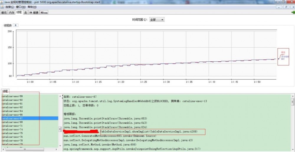 e.printStackTrace()会导致锁死？这仅仅是打印，怎么可能？