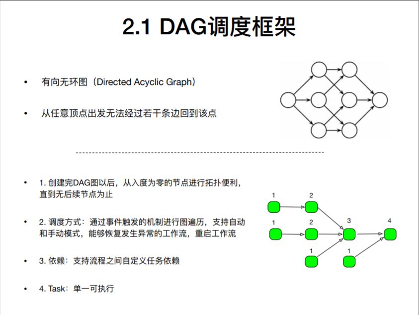 流式视频处理架构设计