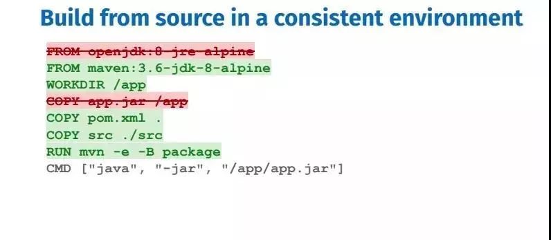 一个优雅的Dockerfile是怎样炼成的？