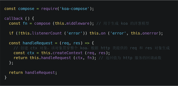 10分钟理解 Node.js koa 源码架构设计