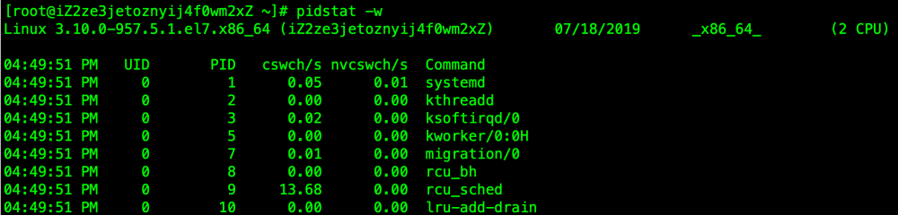 【深入浅出-JVM】（43）：pidstat 命令