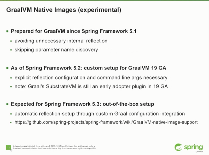 Spring Framework之再探Core Container（中）