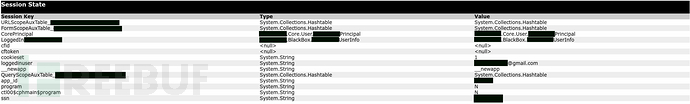 挖洞经验 | 发现美国海军网站的敏感信息泄露和SQL注入漏洞