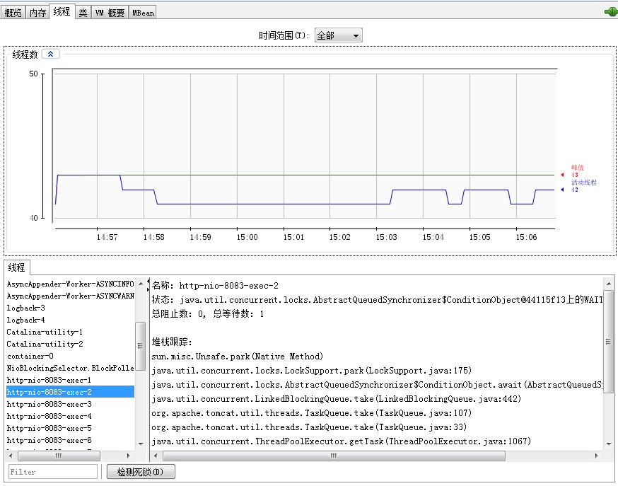 java应用监测(5)-可视化监测工具