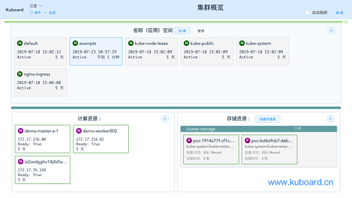 从微服务视角理解 Kubernetes