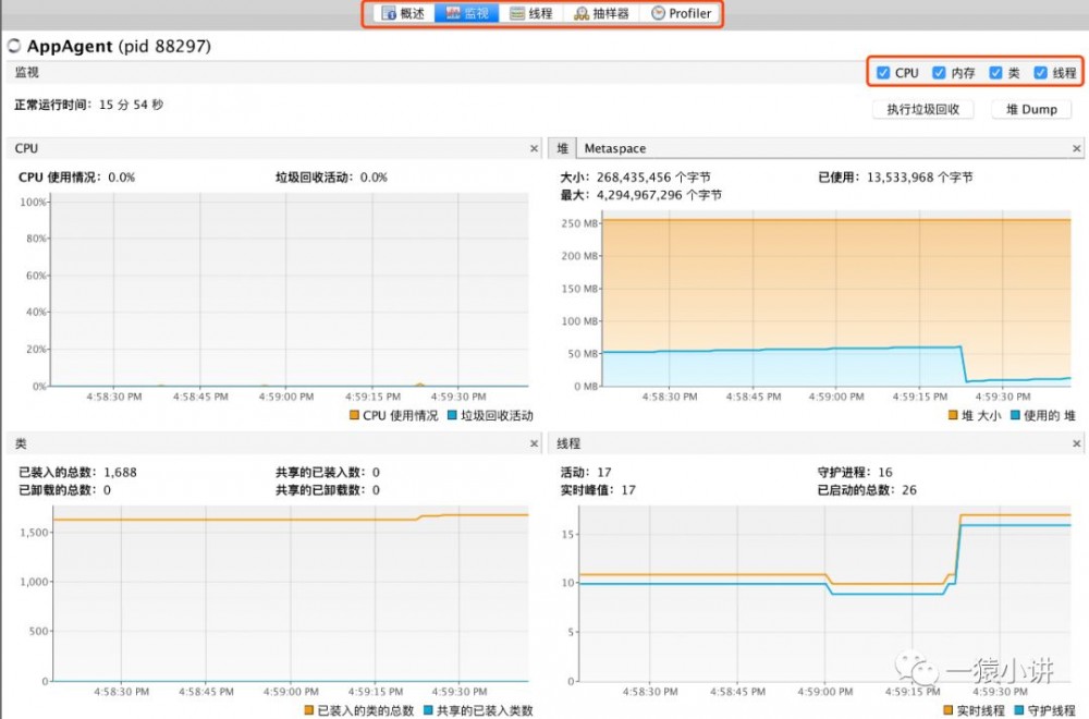 老技术新谈，Java应用监控利器JMX（1）