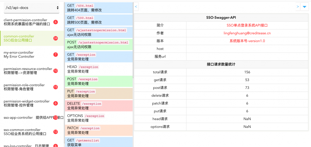 SpringBoot微服务改造过程