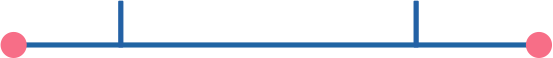 新特性解读 | Apache ServiceComb Pack 0.5.0发布