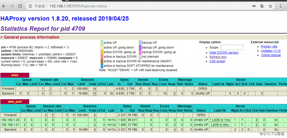 Jenkins小项目—代码测试、部署、回滚、keepalived+haproxy调度至tomcat