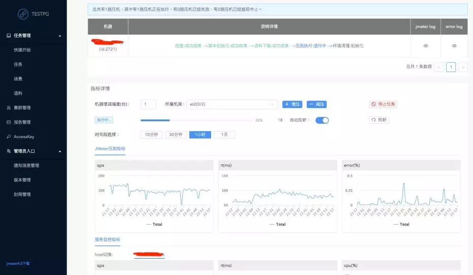 高德全链路压测平台 TestPG 的架构与实践