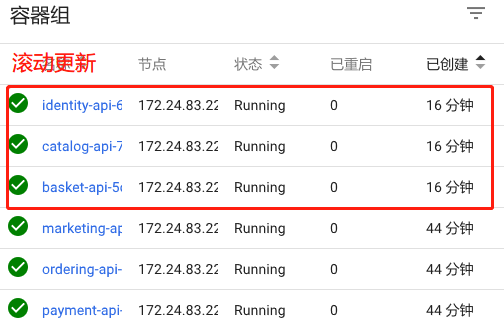 以最小的成本，落地微服务特色的DevOps管道