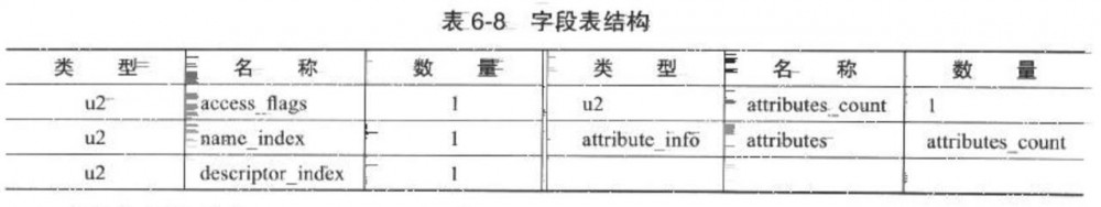 Java动态代理模式的奥秘