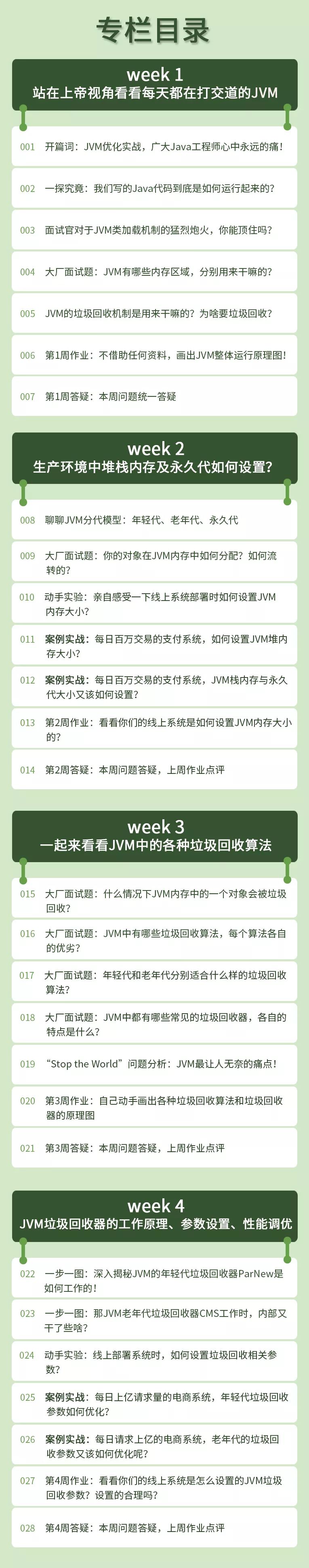 37个JVM高频问题解析 AND 16个即插即用的JVM干货总结！