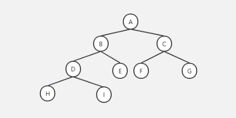 TreeMap源码分析（基于jdk1.8）