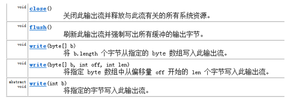 Java中的IO流之输出流|乐字节
