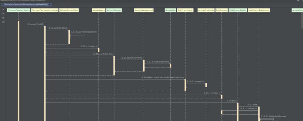 IntelliJ IDEA提升效率开发插件必备