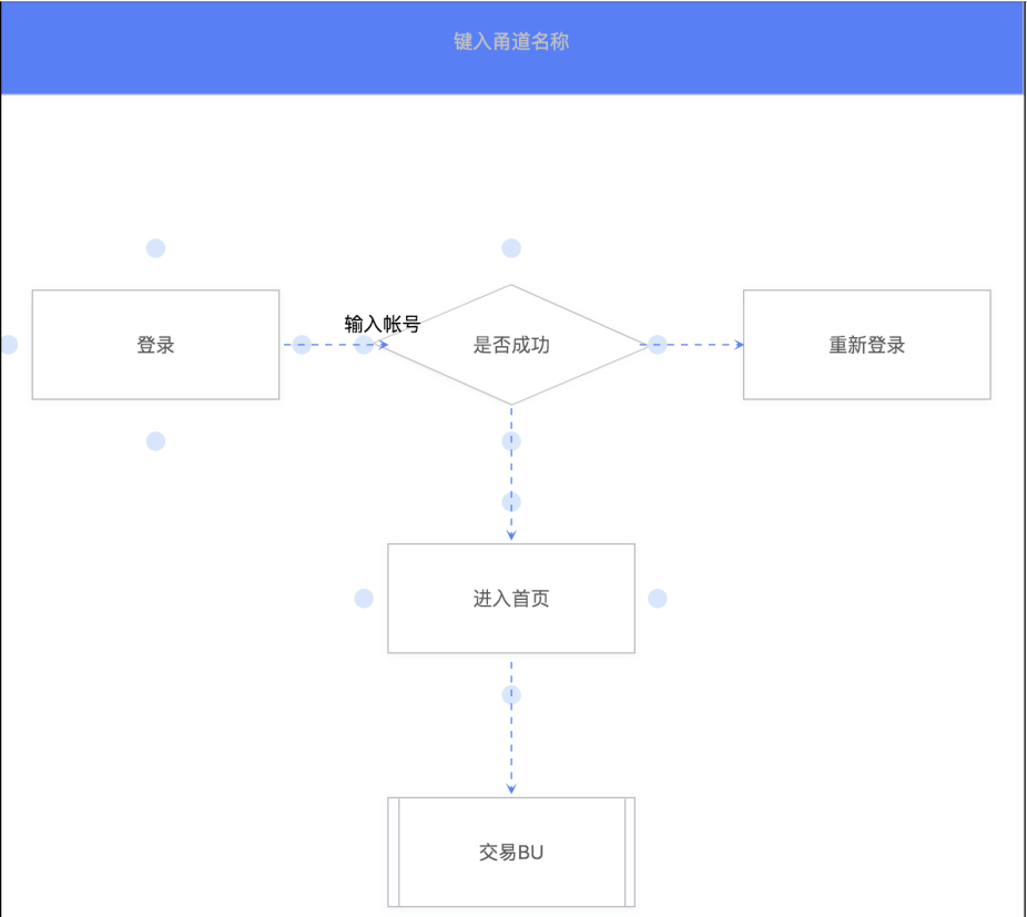 如何构建一个完整的 To B 应用开发平台