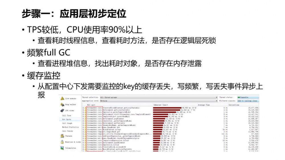 大规模微服务场景下的性能问题定位与优化