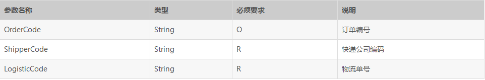 快递鸟单号查询自动识别接口，java对接调用示例