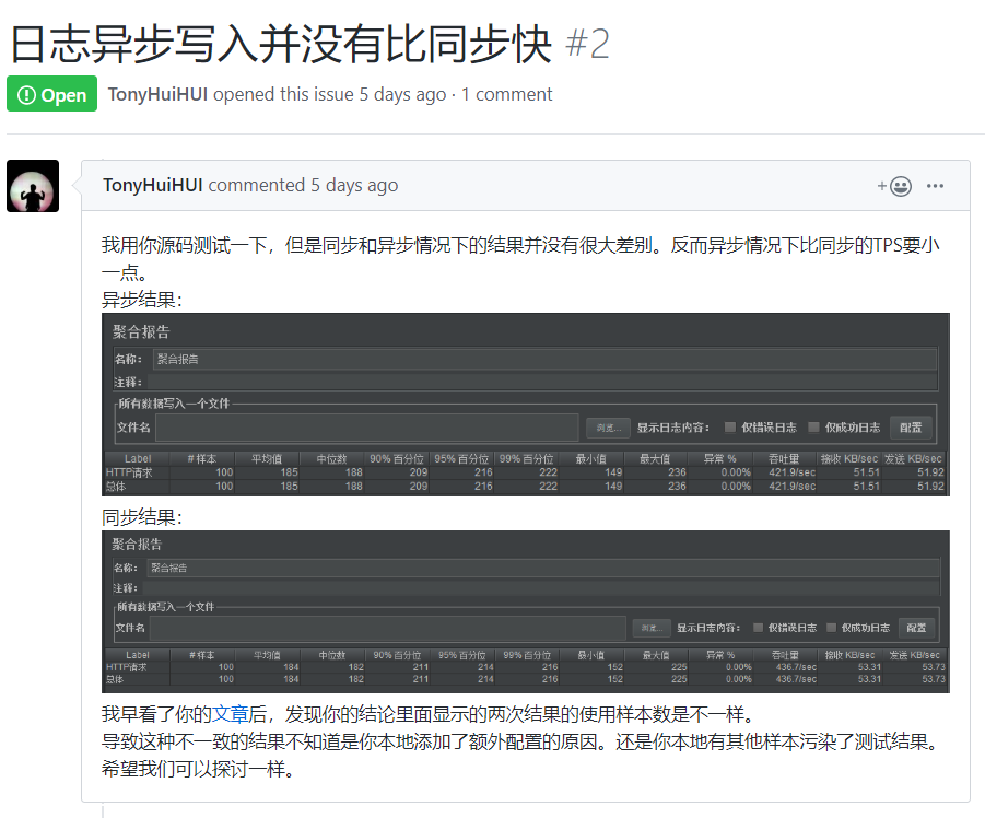 亲，你有份(logback+log4j2)性能测试包裹待查收