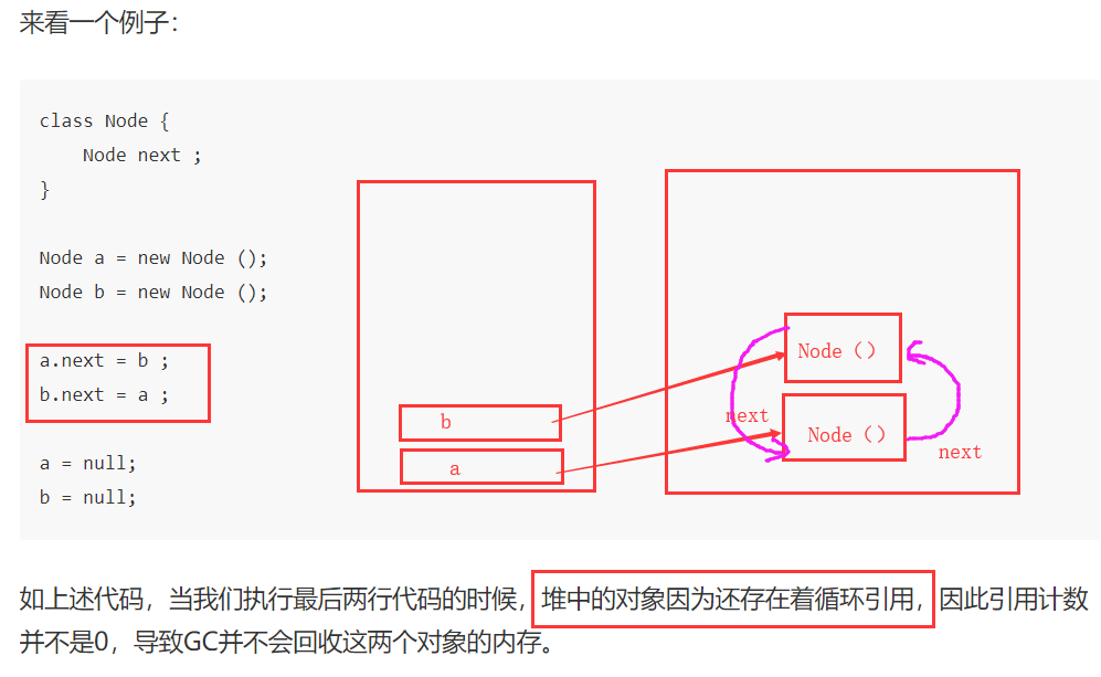 jvm：内存模型、内存分配及GC垃圾回收机制