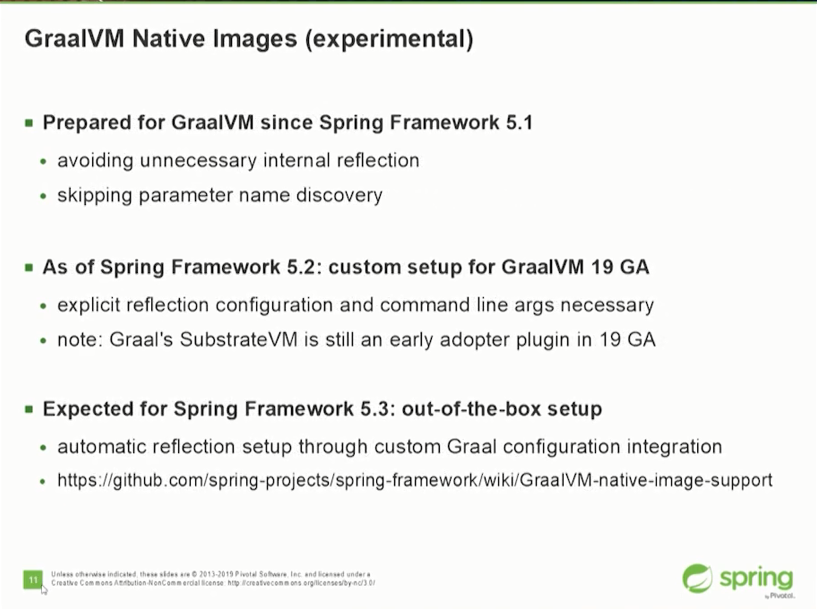 Spring Leader分享：Spring Framework之再探Core Container（中）