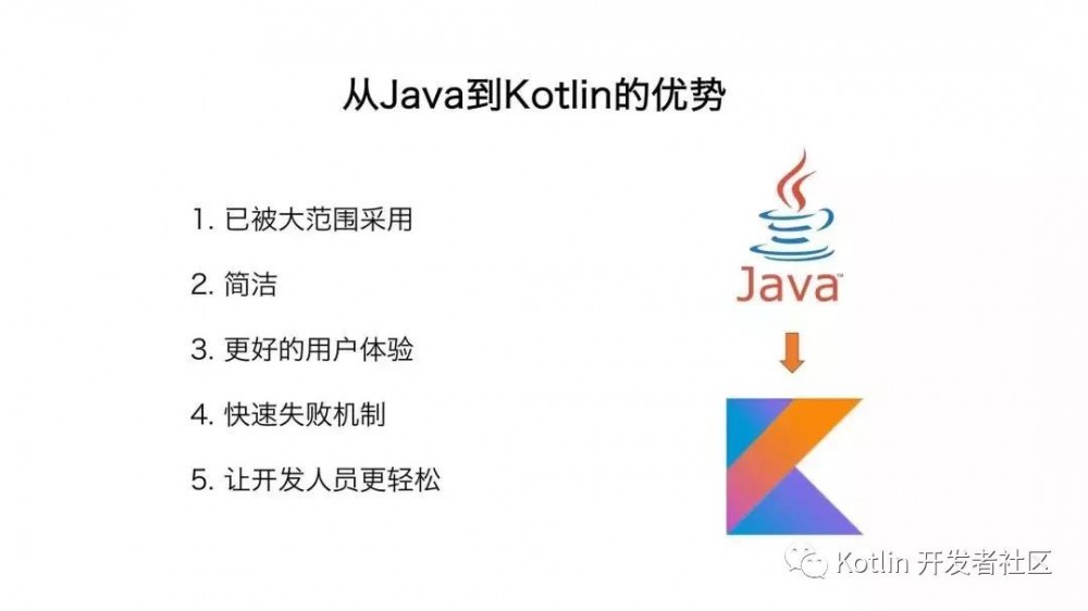 从 Java 迁移到 Kotlin，这 14 个 App 是怎么想的？