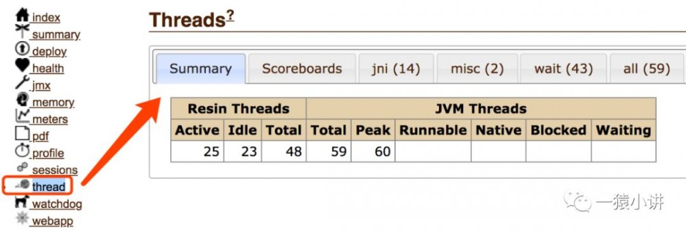 老技术新谈，Java 应用监控利器 JMX（三）