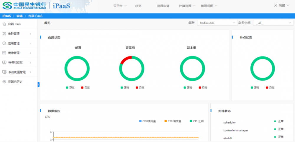 民生银行基础软件PaaS探索与实践